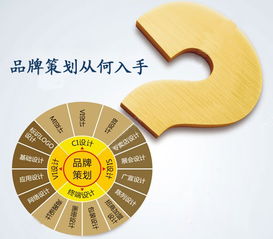 大連企業(yè)網(wǎng)絡(luò)建設(shè)品牌咨詢(xún)策劃服務(wù)優(yōu)選指南