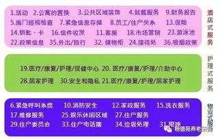銀發(fā)時(shí)代的設(shè)計(jì)智慧 如何打造以人為本的養(yǎng)老服務(wù)產(chǎn)品與咨詢(xún)策劃服務(wù)